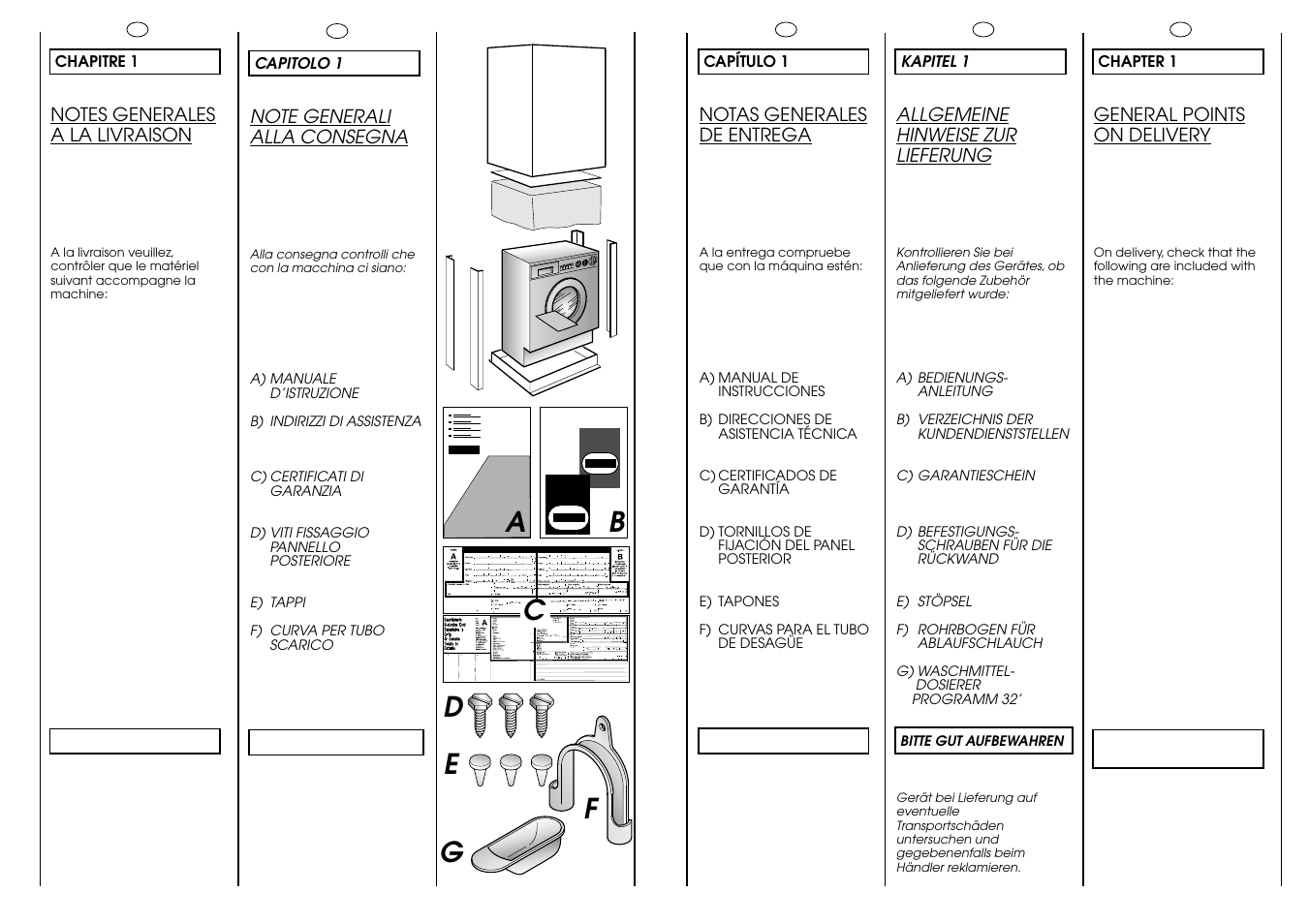 Ab c, Fd e | Candy ICL 100 TR H__C User Manual | Page 4 / 33