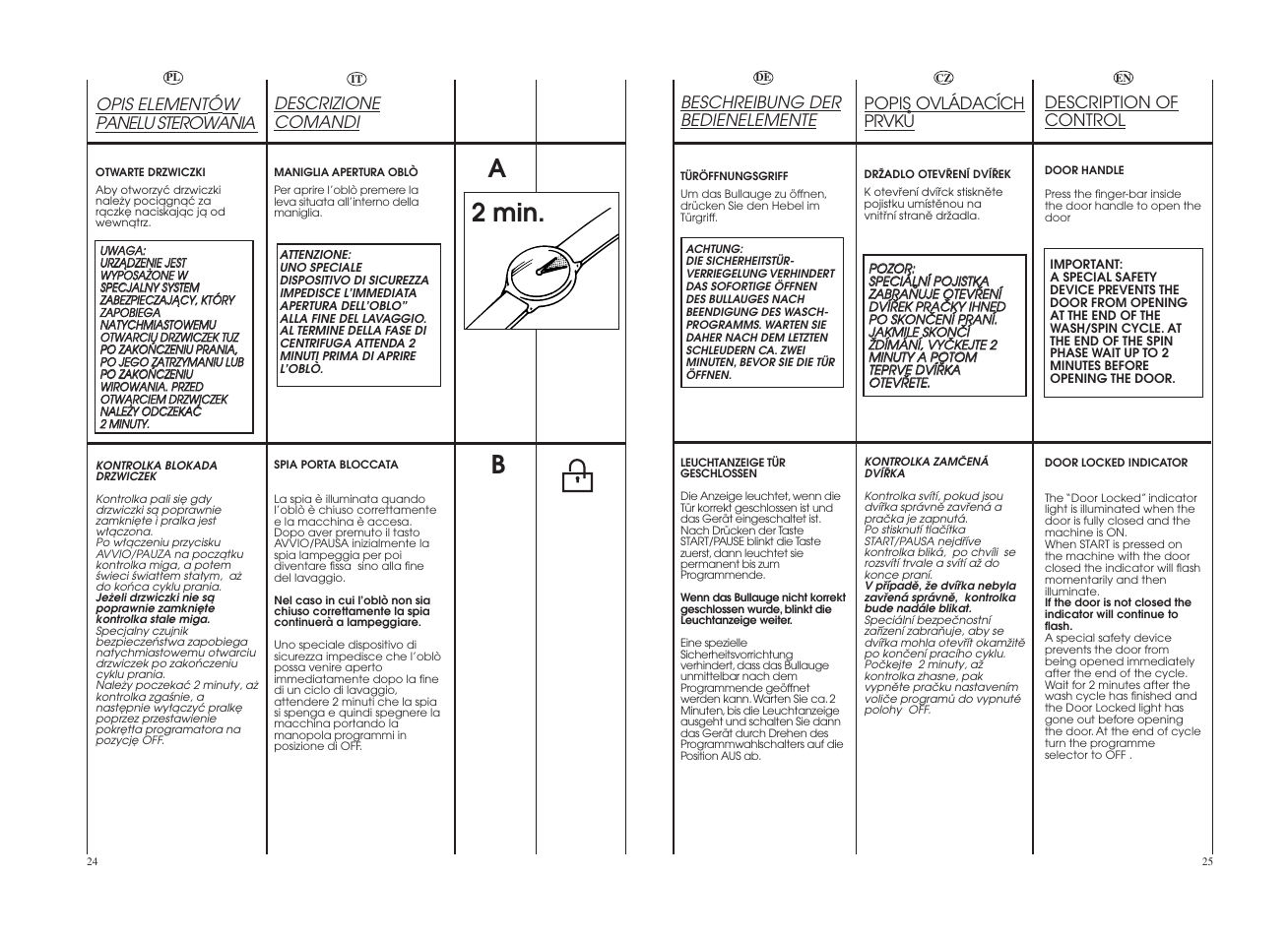 A2 min. b | Candy GO F108__1-16S User Manual | Page 13 / 41