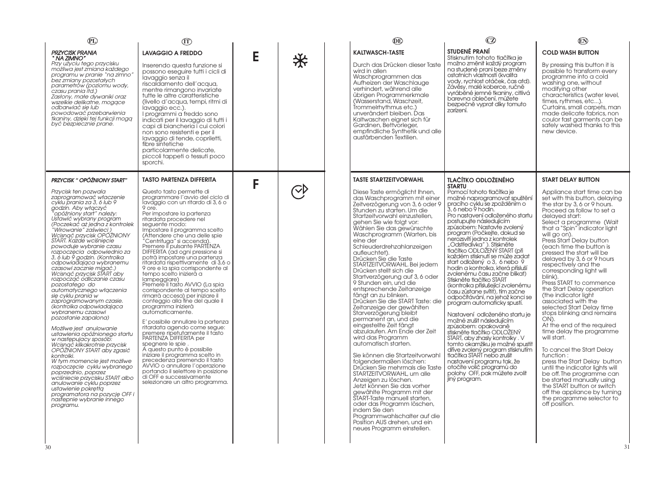 Candy GO F108__1-16S User Manual | Page 16 / 41