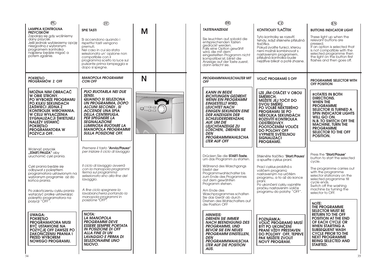 Candy GO F108__1-16S User Manual | Page 18 / 41