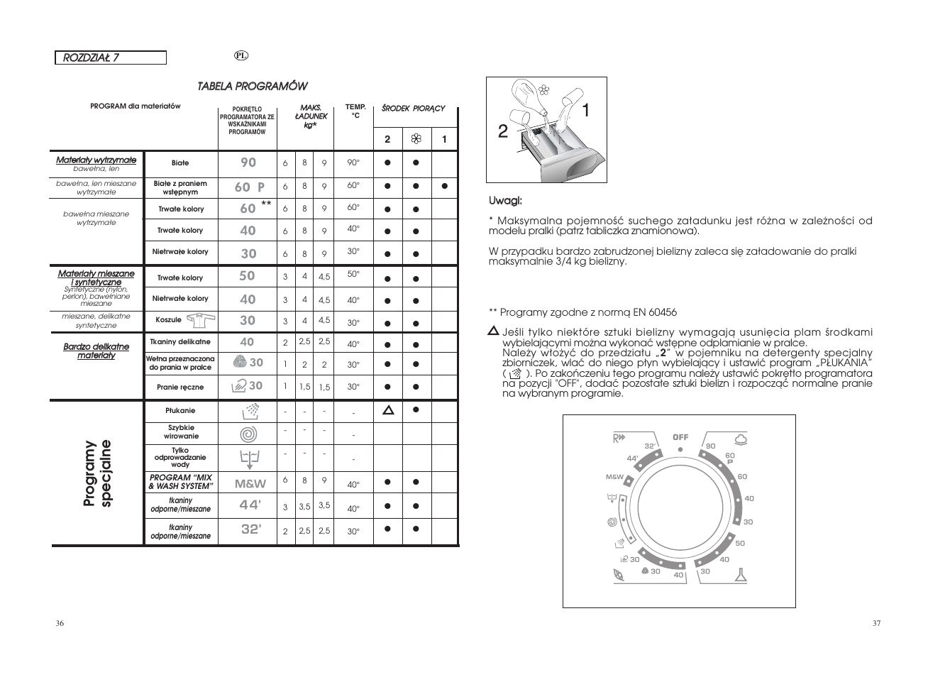 Pr ogramy specjalne | Candy GO F108__1-16S User Manual | Page 19 / 41