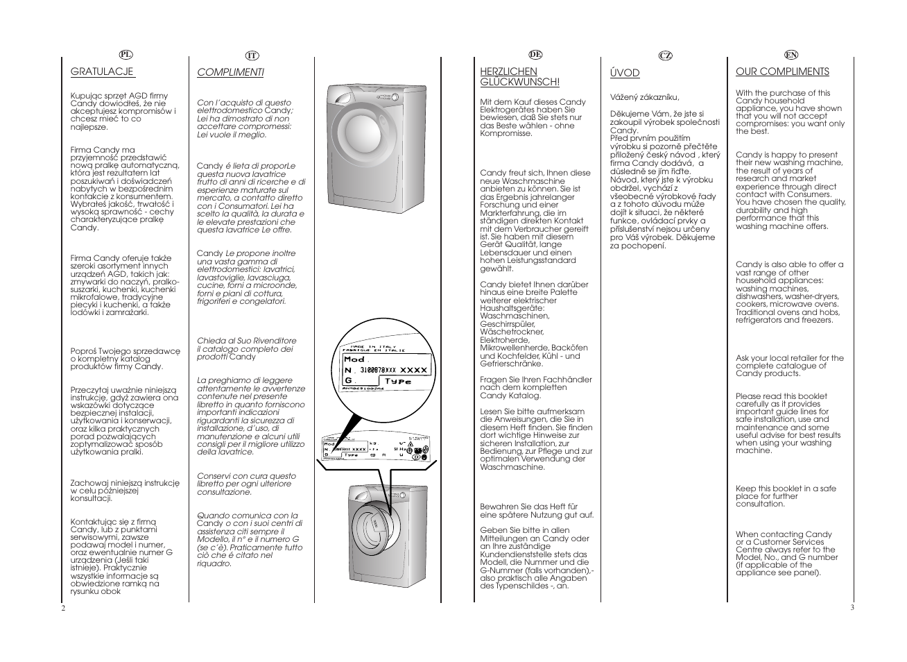 Candy GO F108__1-16S User Manual | Page 2 / 41