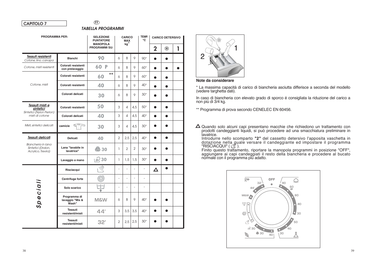 Speciali | Candy GO F108__1-16S User Manual | Page 20 / 41