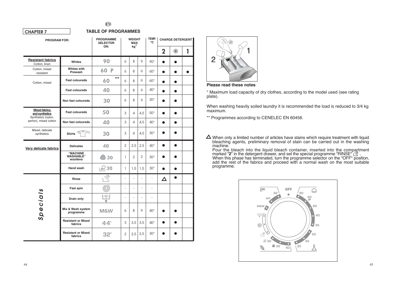 Specials | Candy GO F108__1-16S User Manual | Page 23 / 41