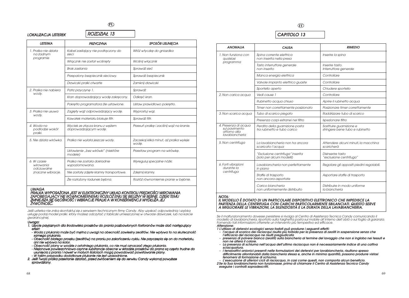 Candy GO F108__1-16S User Manual | Page 35 / 41