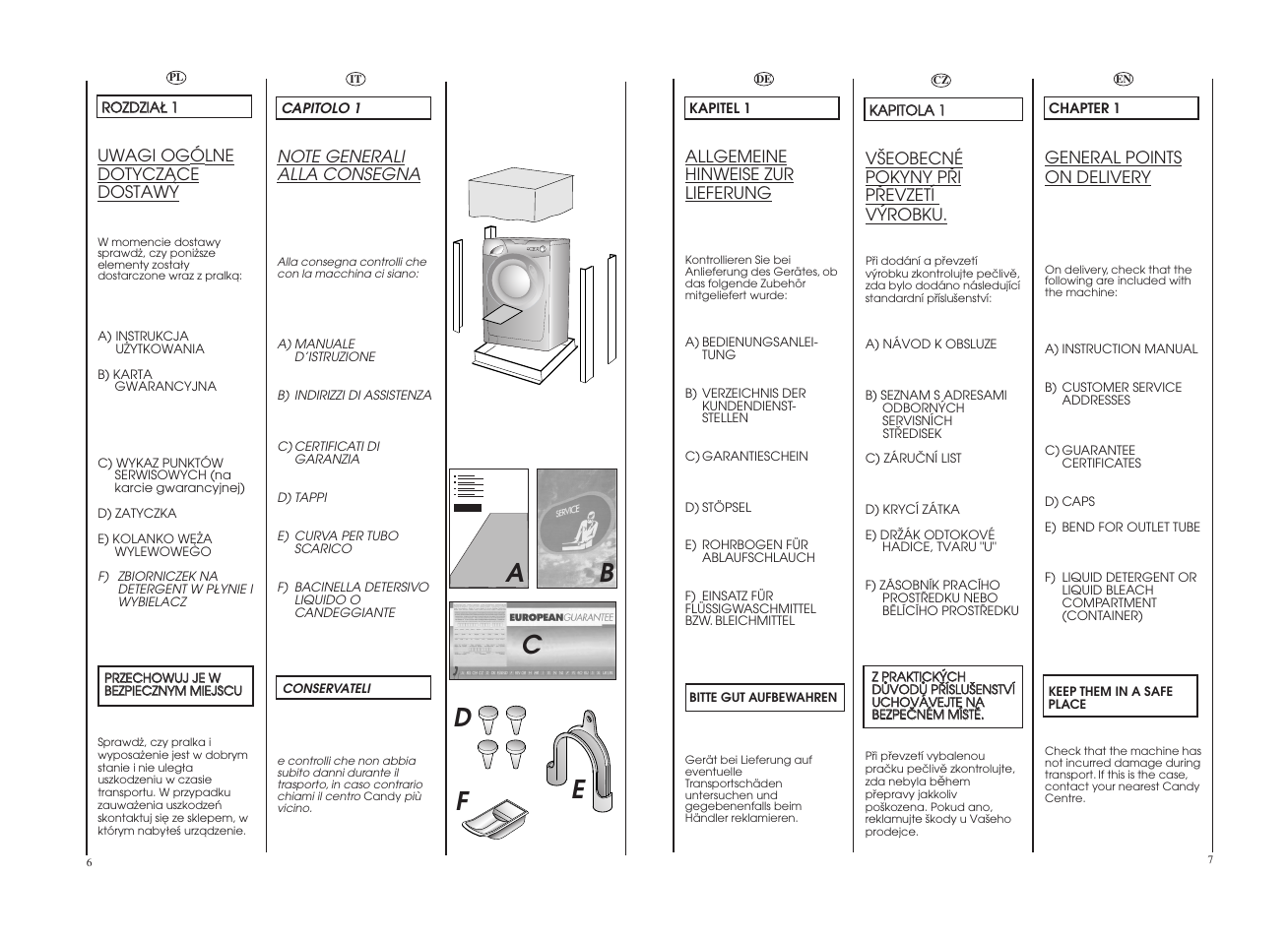 Ea b c f | Candy GO F108__1-16S User Manual | Page 4 / 41