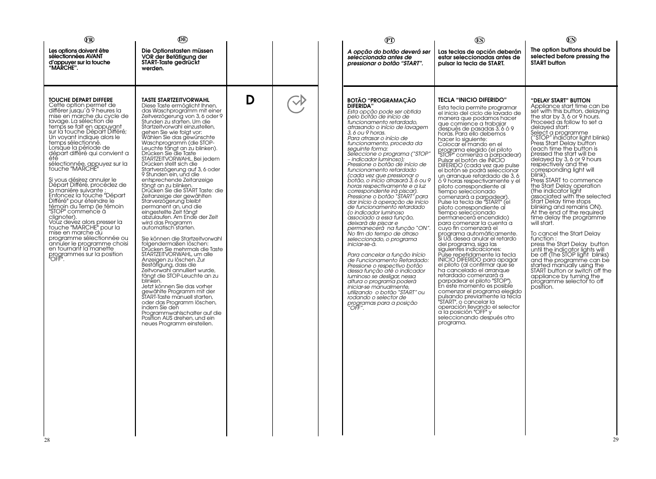 Candy CWB 1308__L-S User Manual | Page 15 / 41