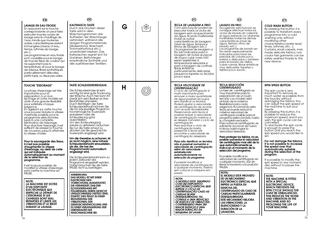 Candy CWB 1308__L-S User Manual | Page 18 / 41