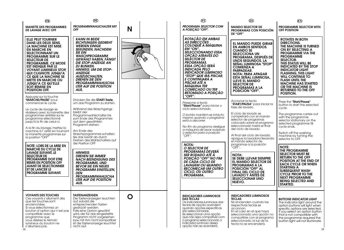 Candy CWB 1308__L-S User Manual | Page 20 / 41