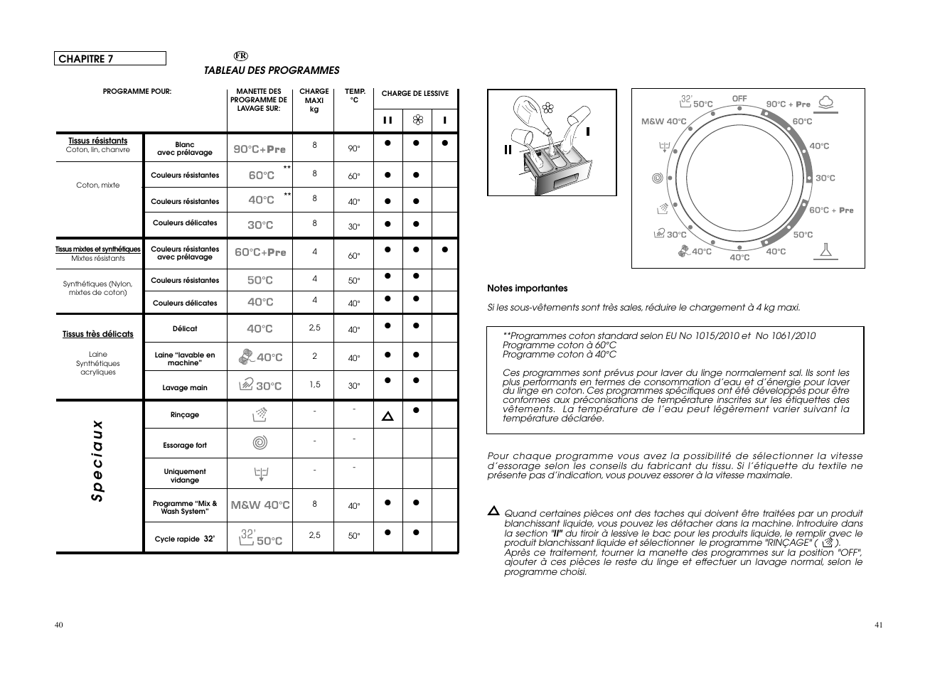 Speciaux | Candy CWB 1308__L-S User Manual | Page 21 / 41