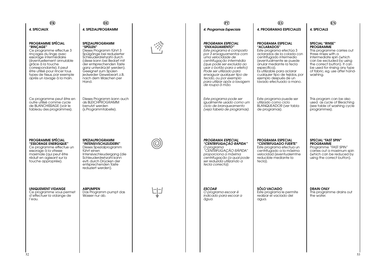 Candy CWB 1308__L-S User Manual | Page 27 / 41