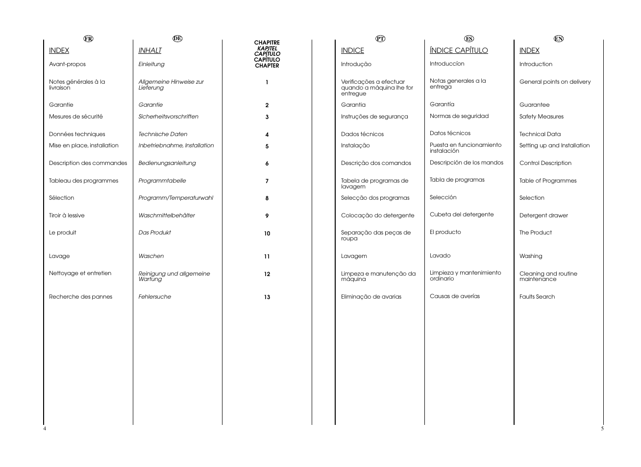 Candy CWB 1308__L-S User Manual | Page 3 / 41