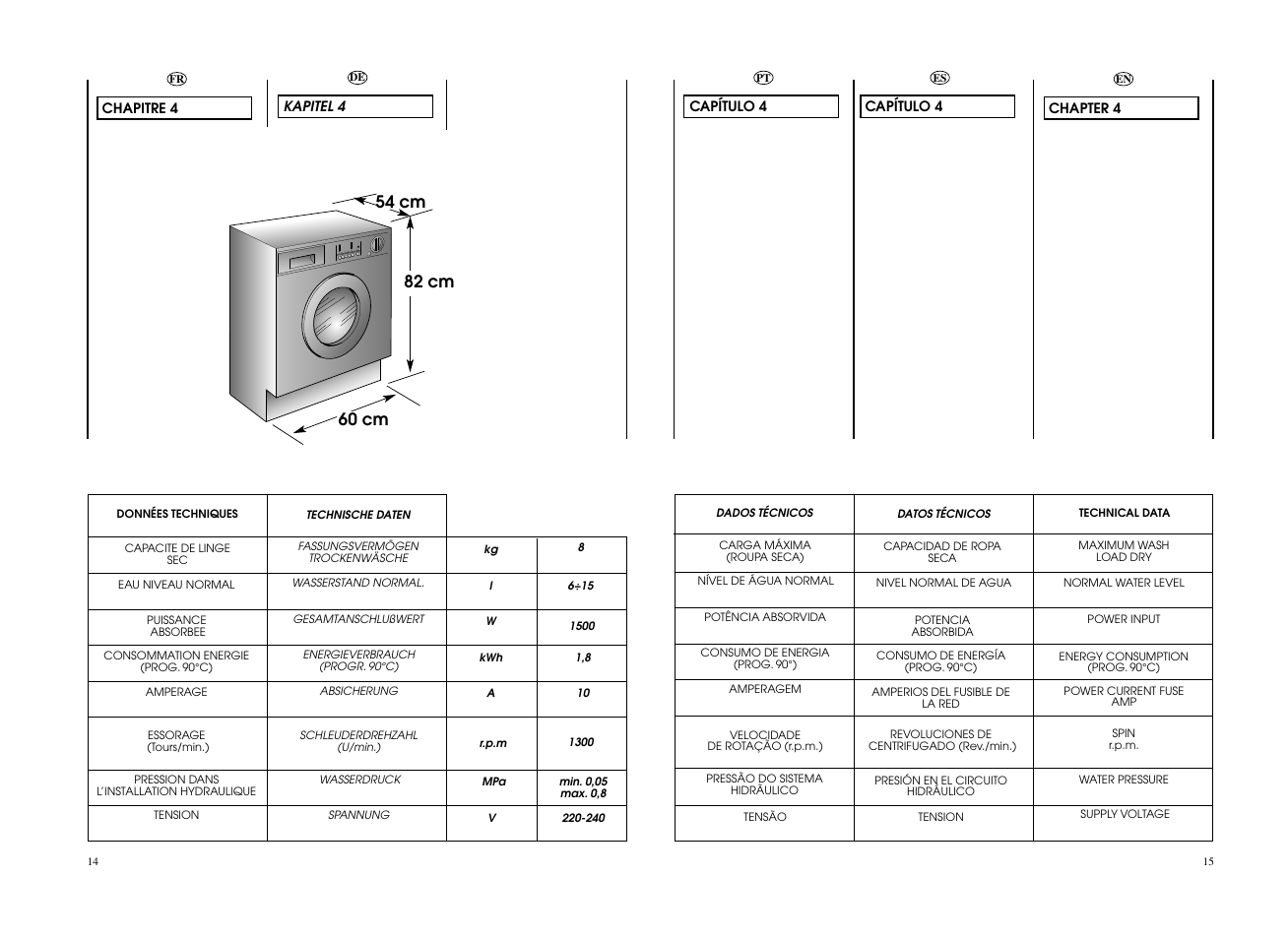 Candy CWB 1308__L-S User Manual | Page 8 / 41