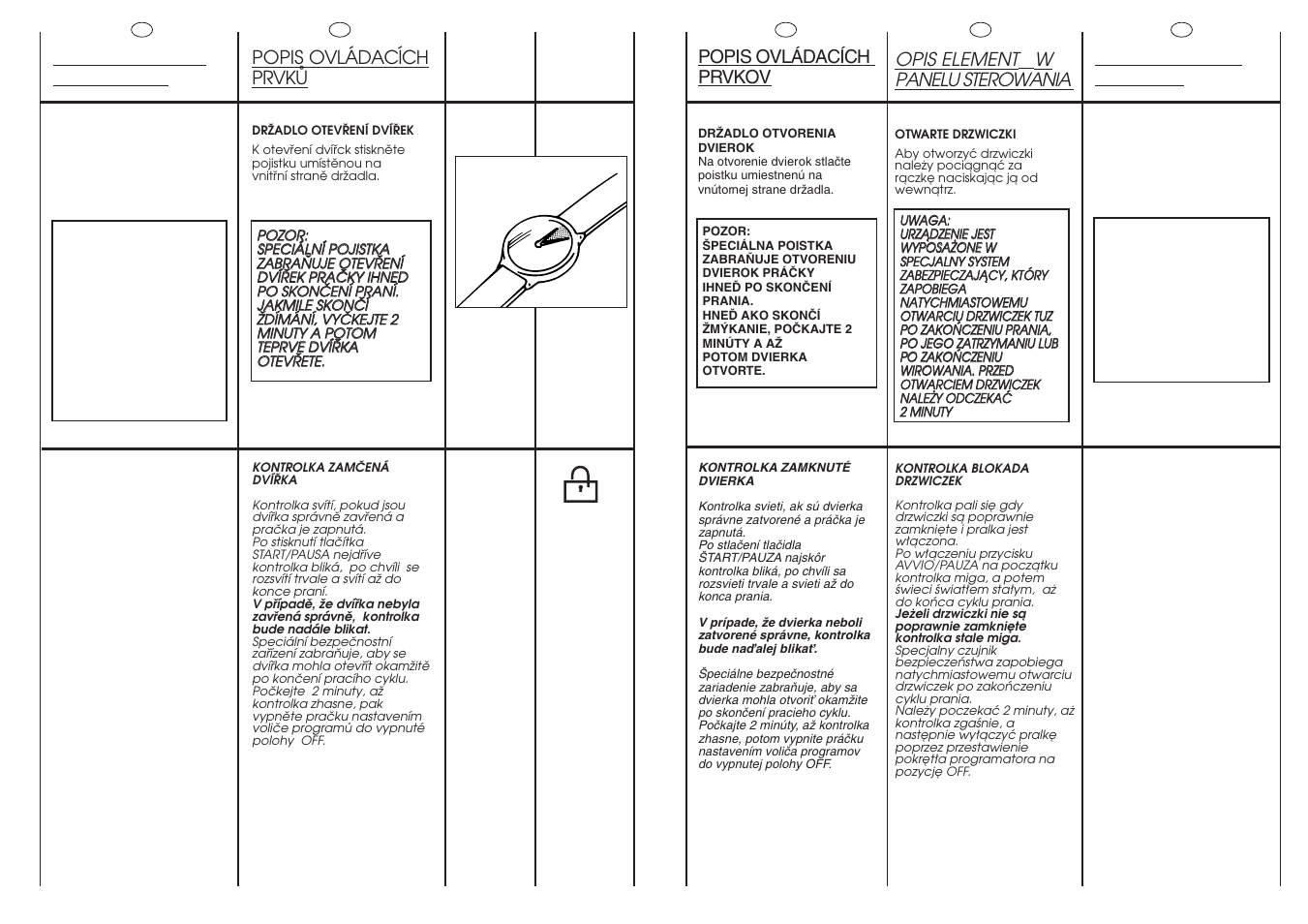 A2 min. b, Descrição dos comandos, Opis element ó w panelu sterowania | Description of control, Popis ovládacích prvkå, Popis ovládacích prvkov | Candy GO714-37S User Manual | Page 13 / 41