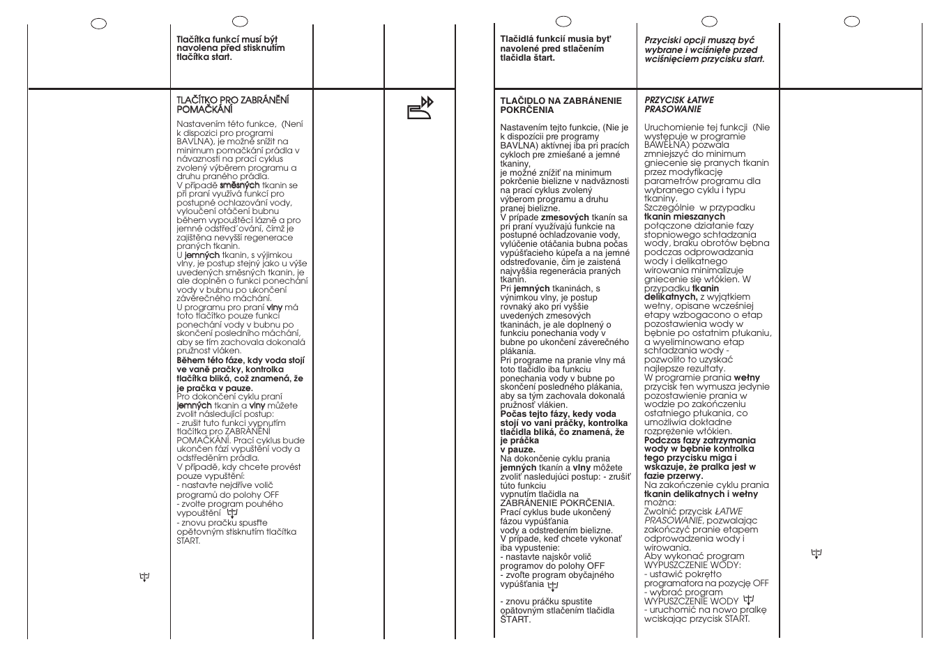 Candy GO714-37S User Manual | Page 15 / 41