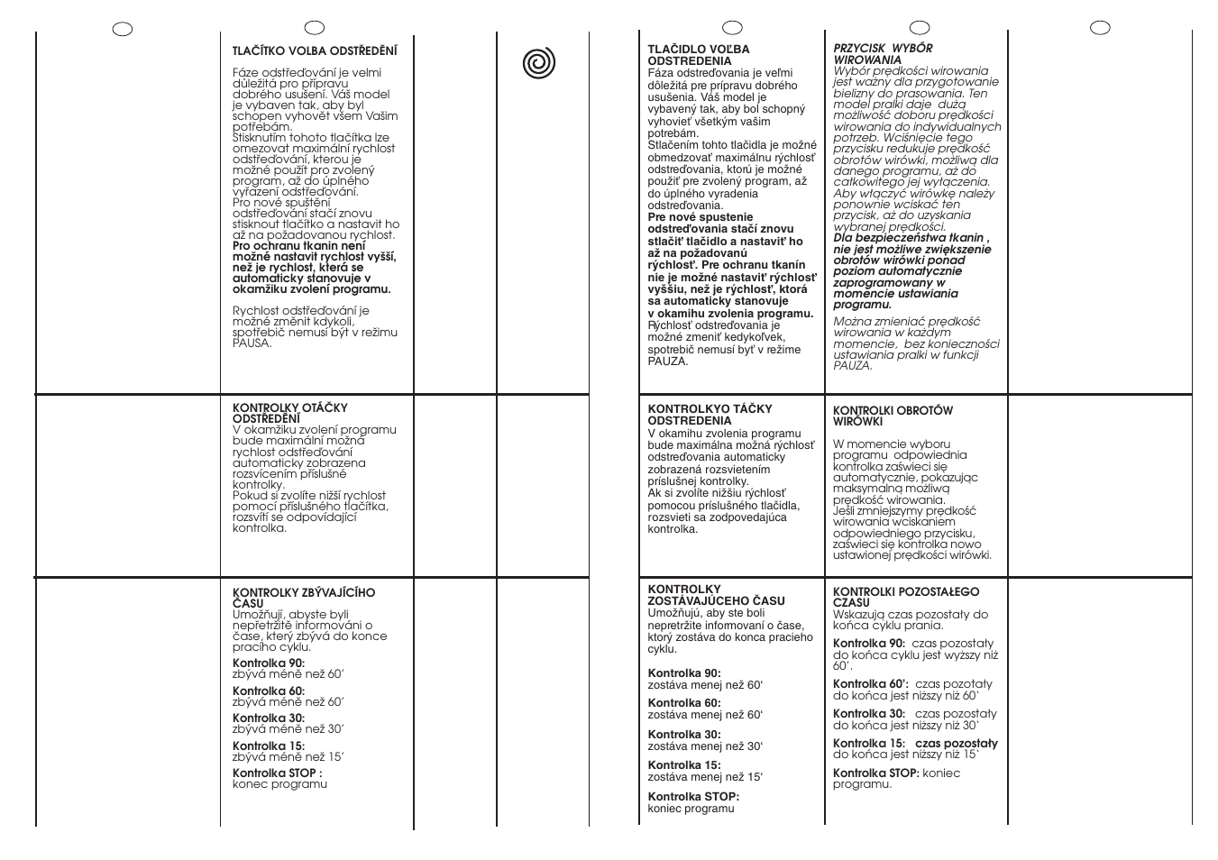Candy GO714-37S User Manual | Page 19 / 41