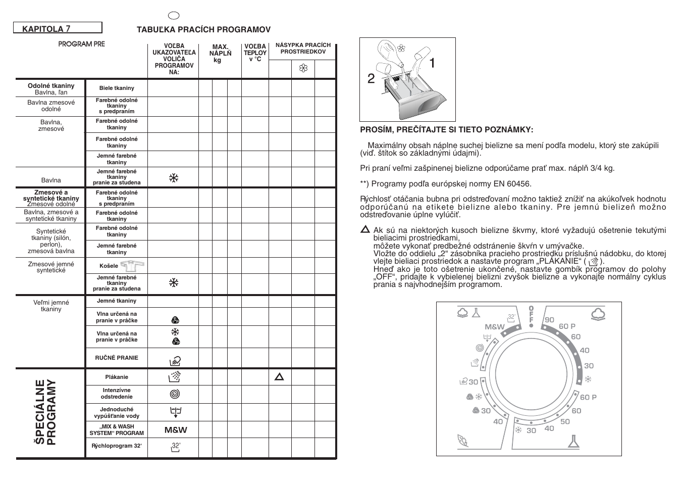Peciálne programy | Candy GO714-37S User Manual | Page 23 / 41