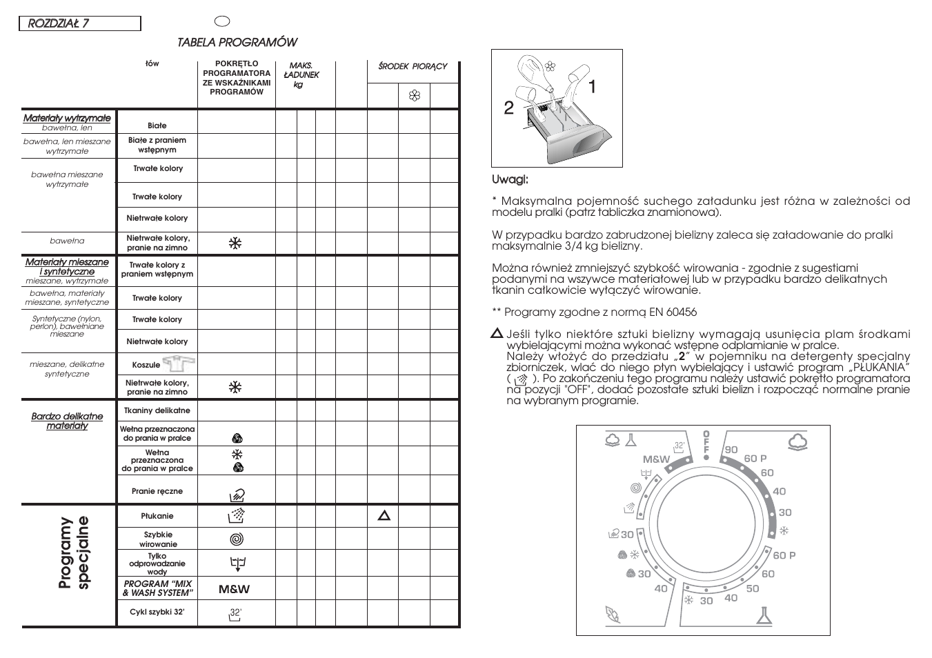 Pr ogramy specjalne | Candy GO714-37S User Manual | Page 24 / 41