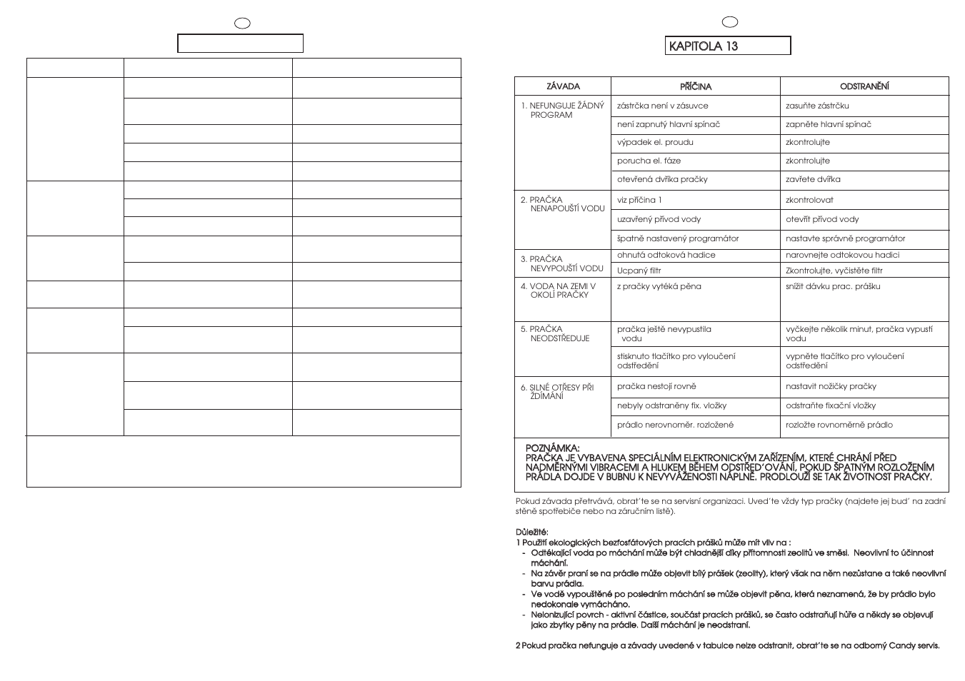 Candy GO714-37S User Manual | Page 36 / 41
