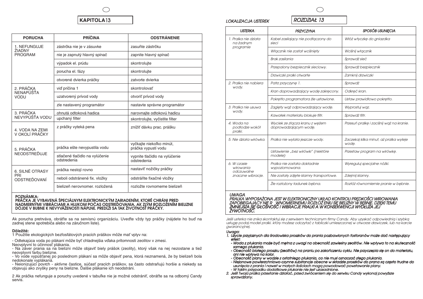 Candy GO714-37S User Manual | Page 37 / 41