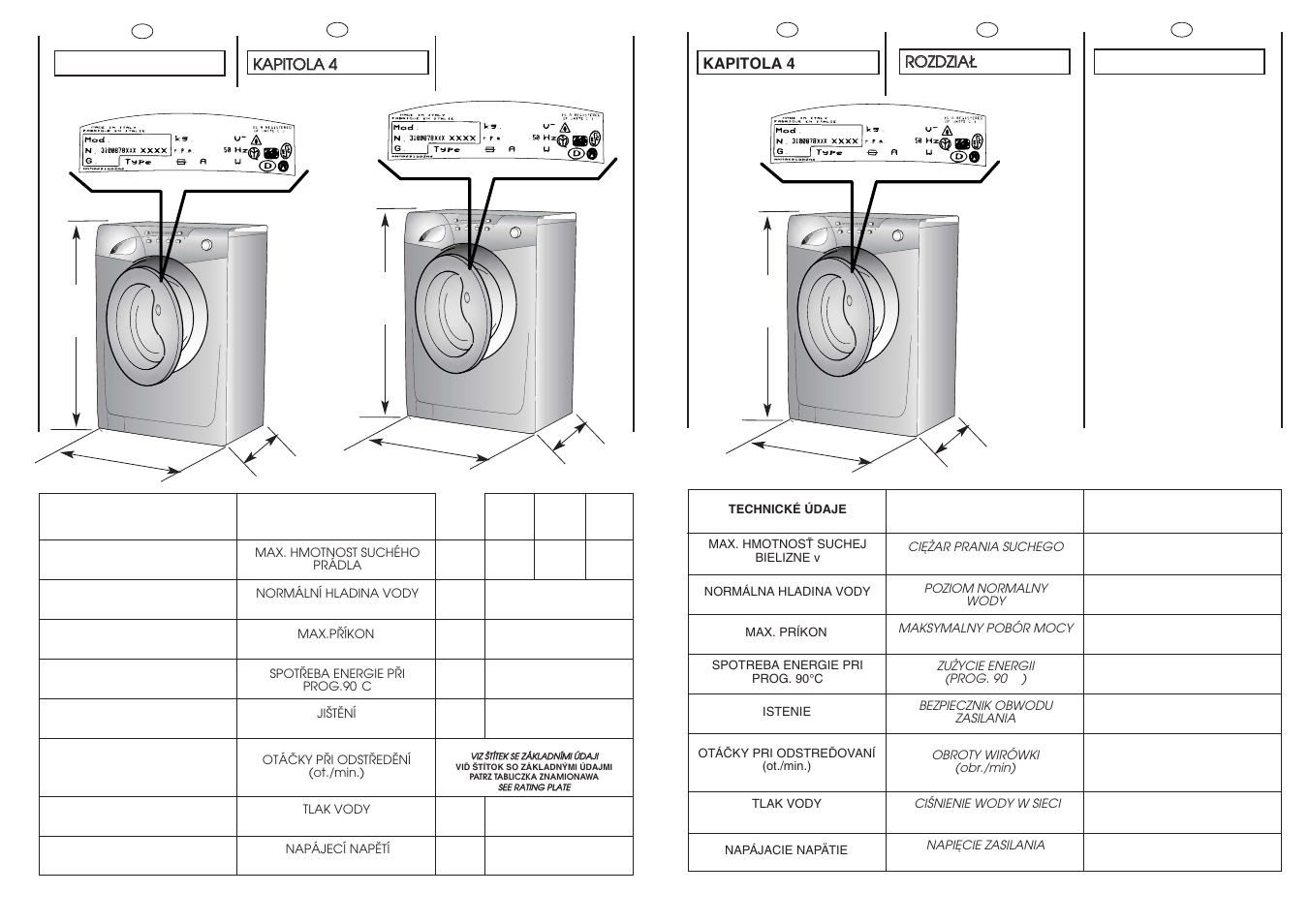 Candy GO714-37S User Manual | Page 8 / 41