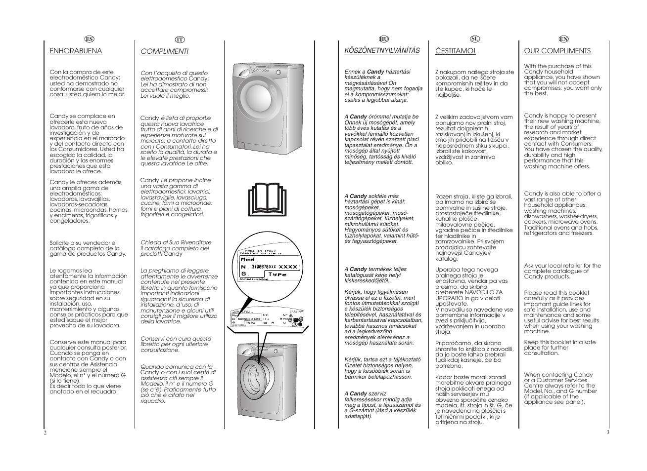 Candy GO4W464-80 User Manual | Page 2 / 49
