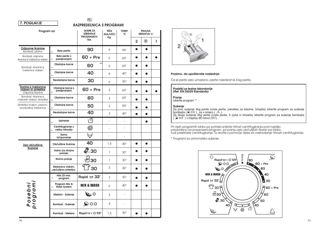 Posebni pr ogrami | Candy GO4W464-80 User Manual | Page 26 / 49