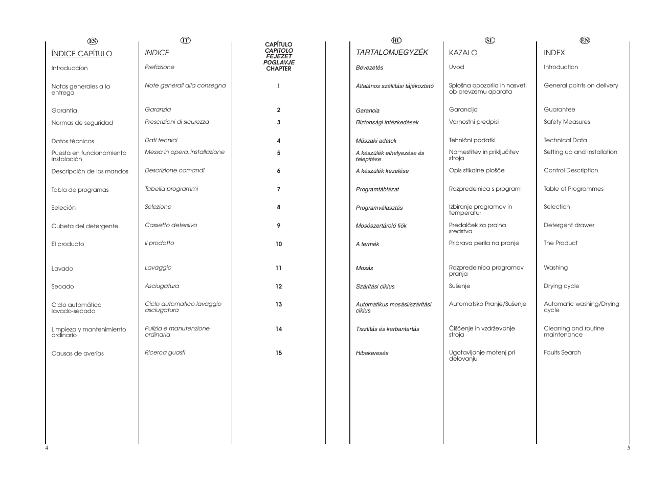 Candy GO4W464-80 User Manual | Page 3 / 49