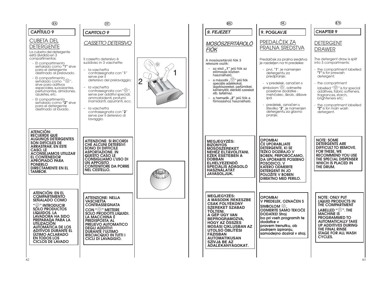 Candy GO4W464-80 User Manual | Page 32 / 49