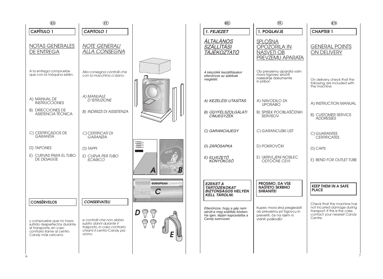 Ea b c d | Candy GO4W464-80 User Manual | Page 4 / 49