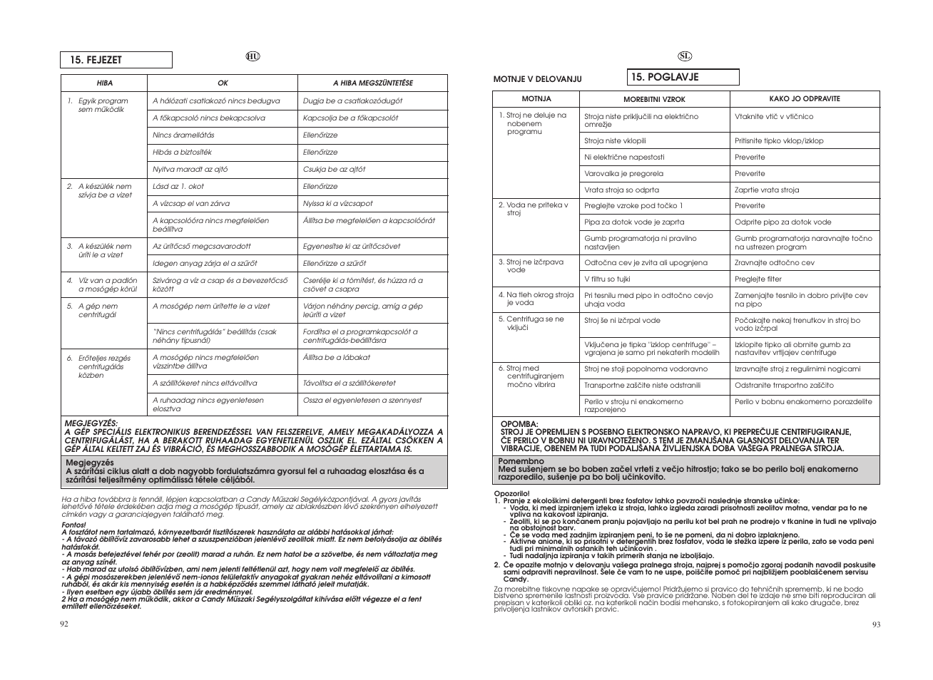 Candy GO4W464-80 User Manual | Page 47 / 49