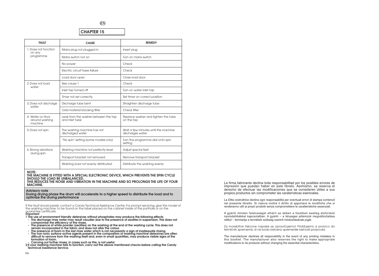 Candy GO4W464-80 User Manual | Page 48 / 49