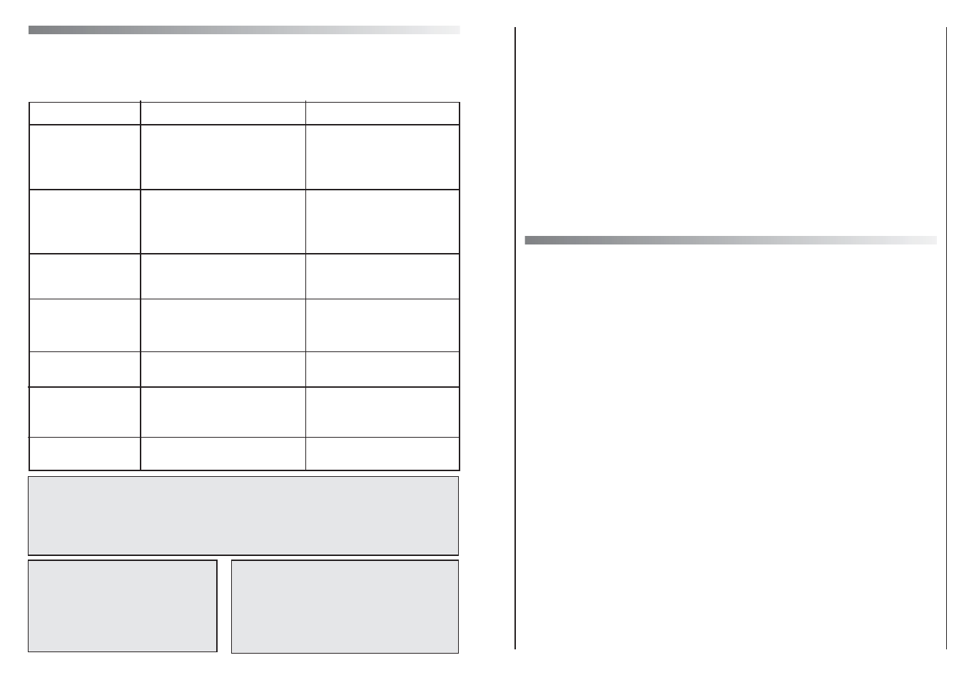 Customer service and guarantee, Investigating malfunctions | Candy LB CN116T UK User Manual | Page 11 / 17