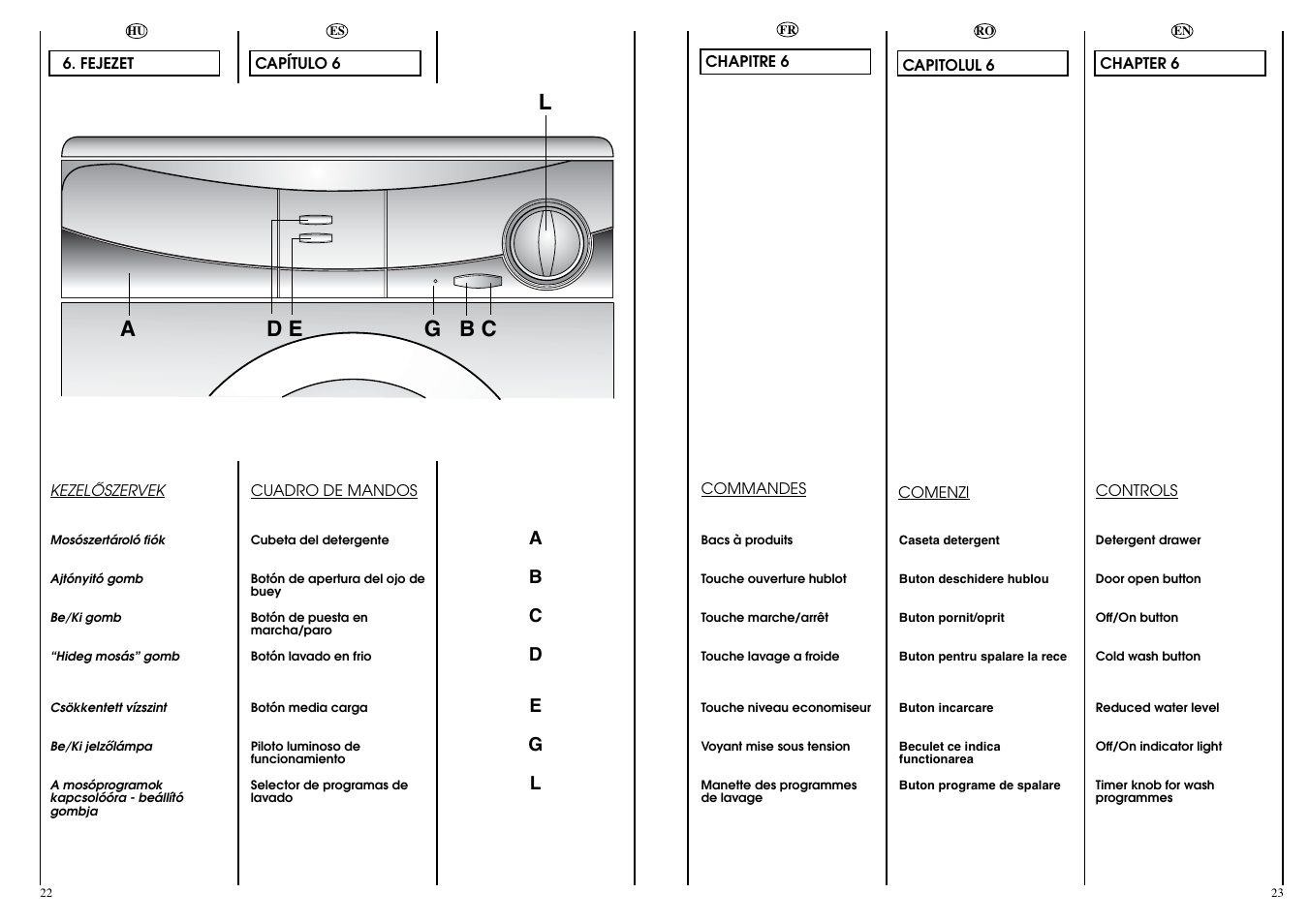 Candy CN 43 User Manual | Page 12 / 33