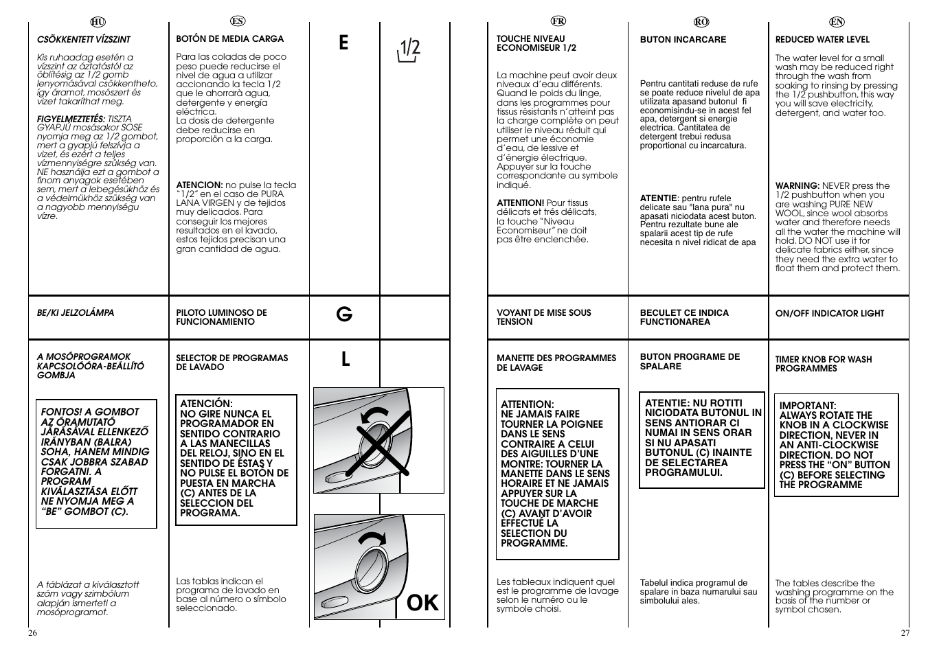 Candy CN 43 User Manual | Page 14 / 33