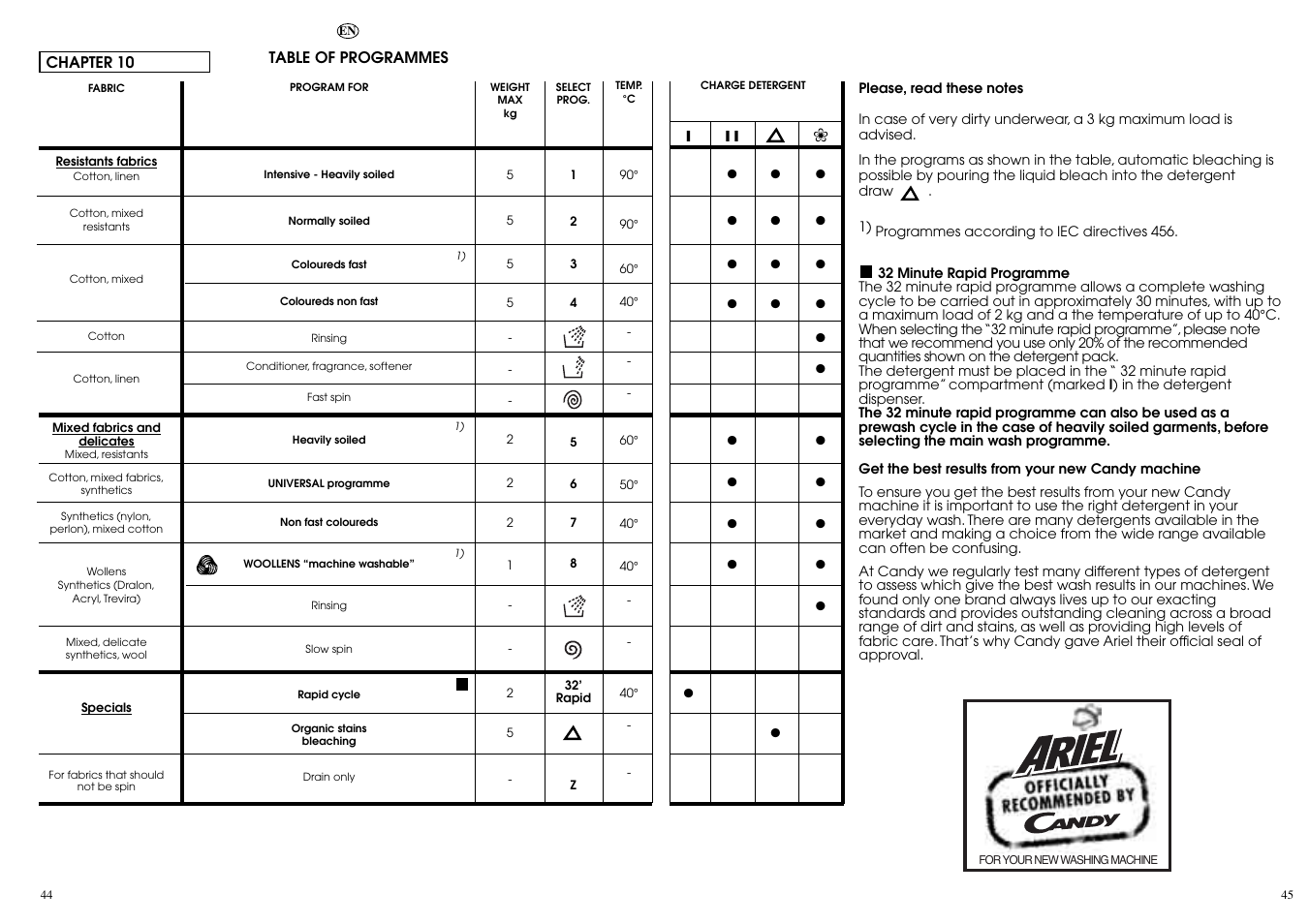 Candy CN 43 User Manual | Page 23 / 33