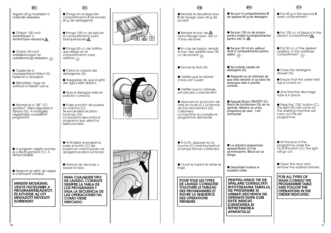 Candy CN 43 User Manual | Page 26 / 33