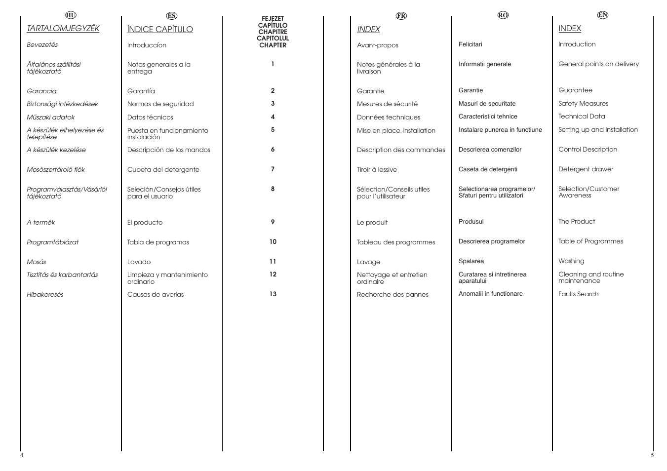 Candy CN 43 User Manual | Page 3 / 33