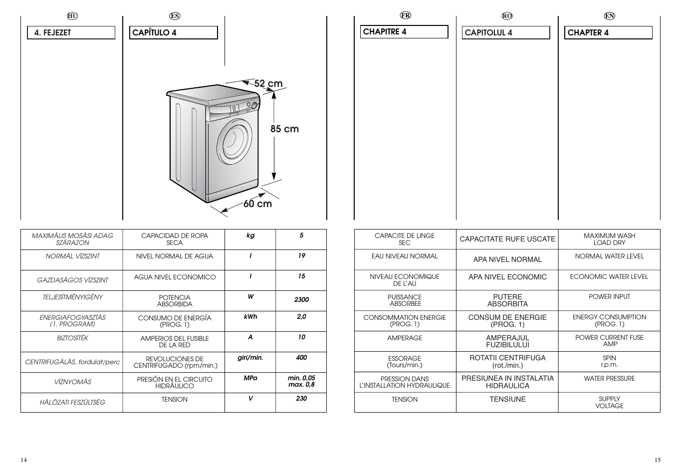 Candy CN 43 User Manual | Page 8 / 33