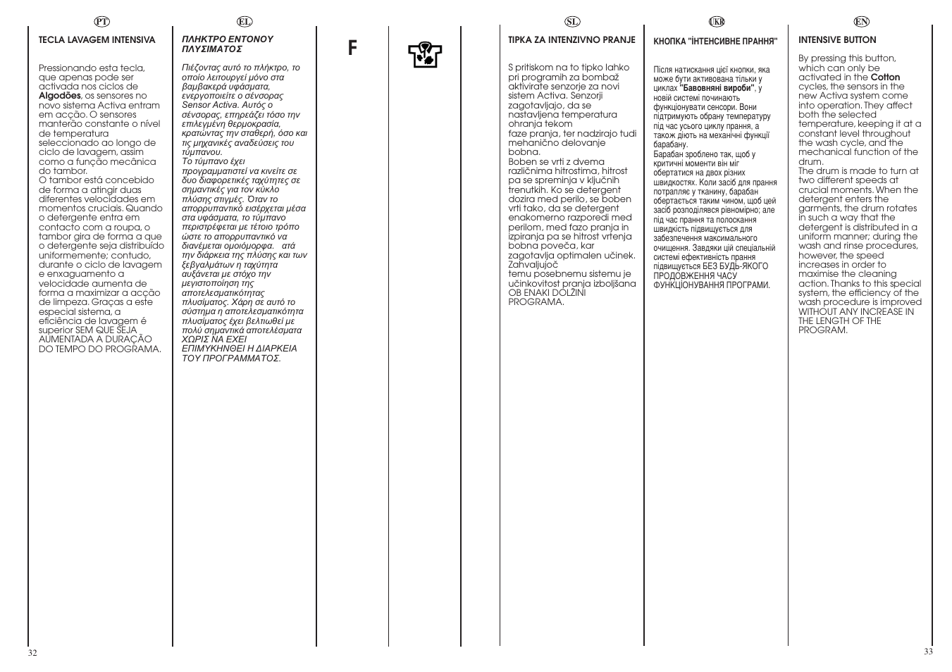Candy GO68-18S User Manual | Page 17 / 41