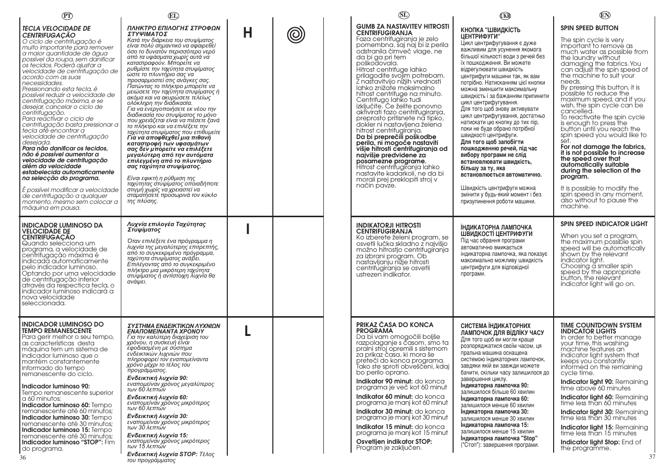 Candy GO68-18S User Manual | Page 19 / 41