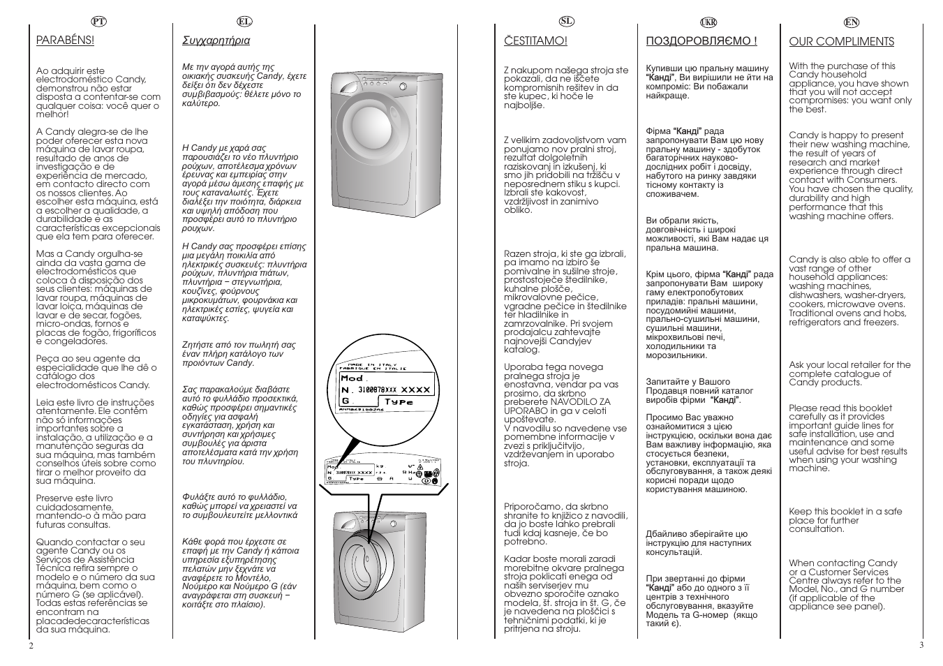 Candy GO68-18S User Manual | Page 2 / 41