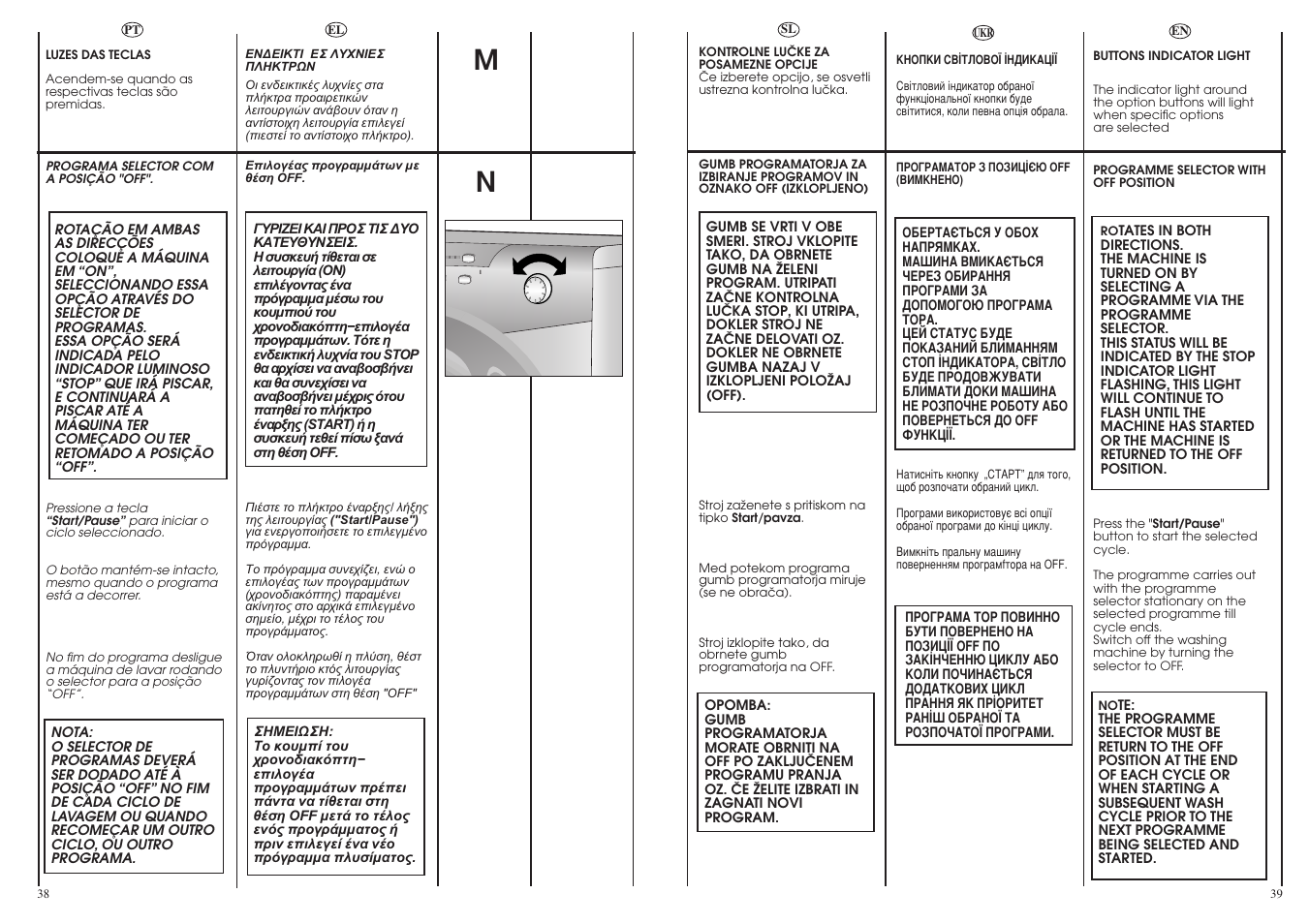 Candy GO68-18S User Manual | Page 20 / 41