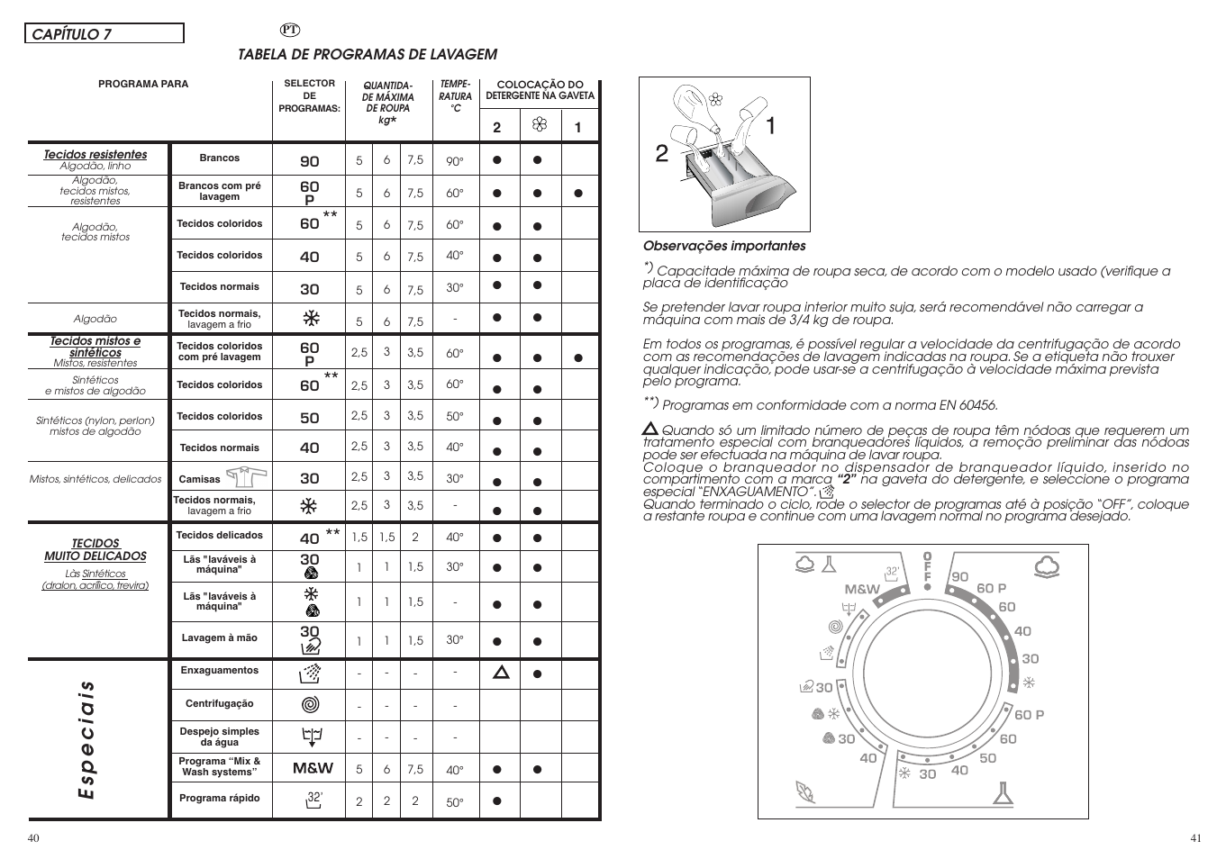 Especiais | Candy GO68-18S User Manual | Page 21 / 41