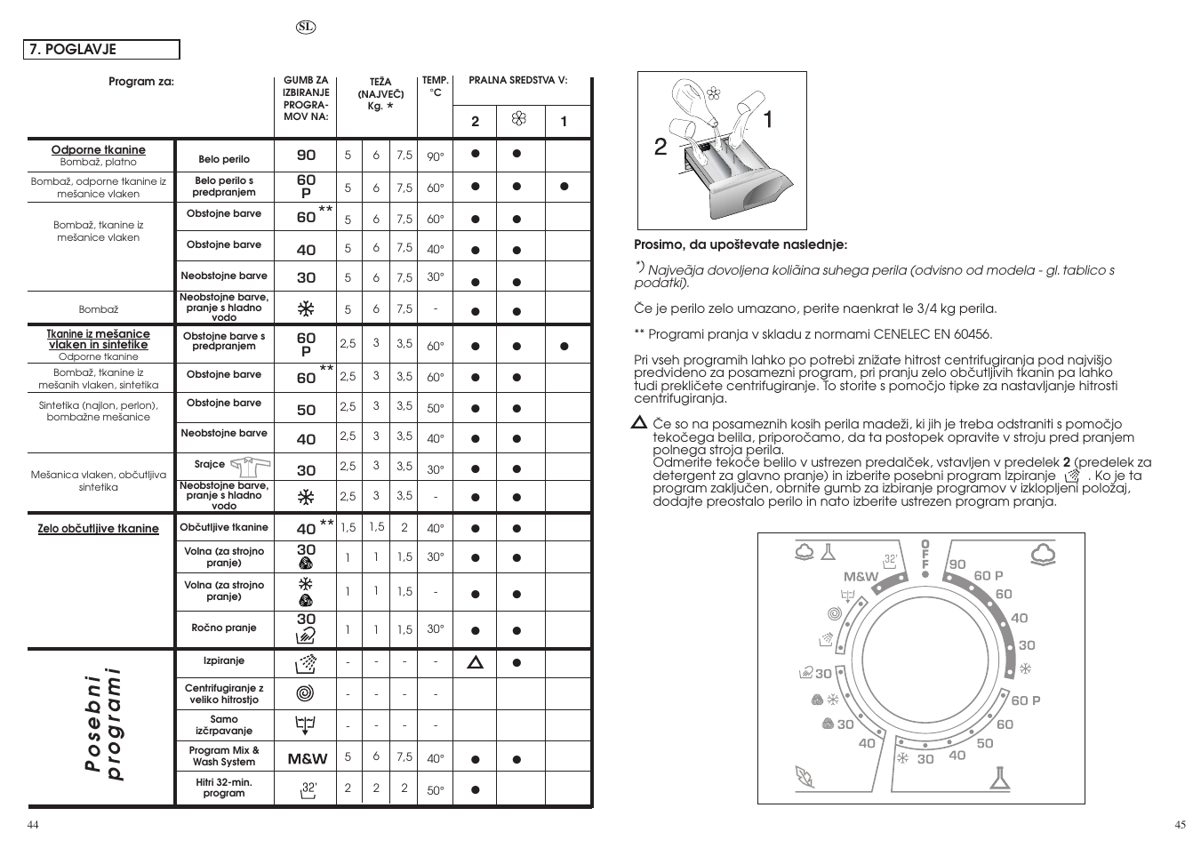 Posebni pr ogrami | Candy GO68-18S User Manual | Page 23 / 41