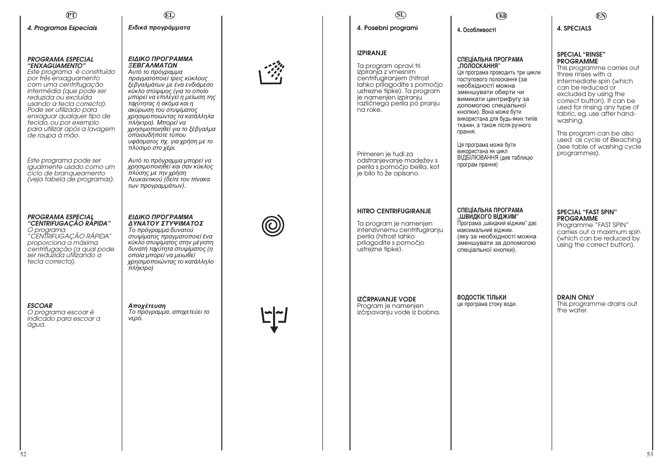 Candy GO68-18S User Manual | Page 27 / 41