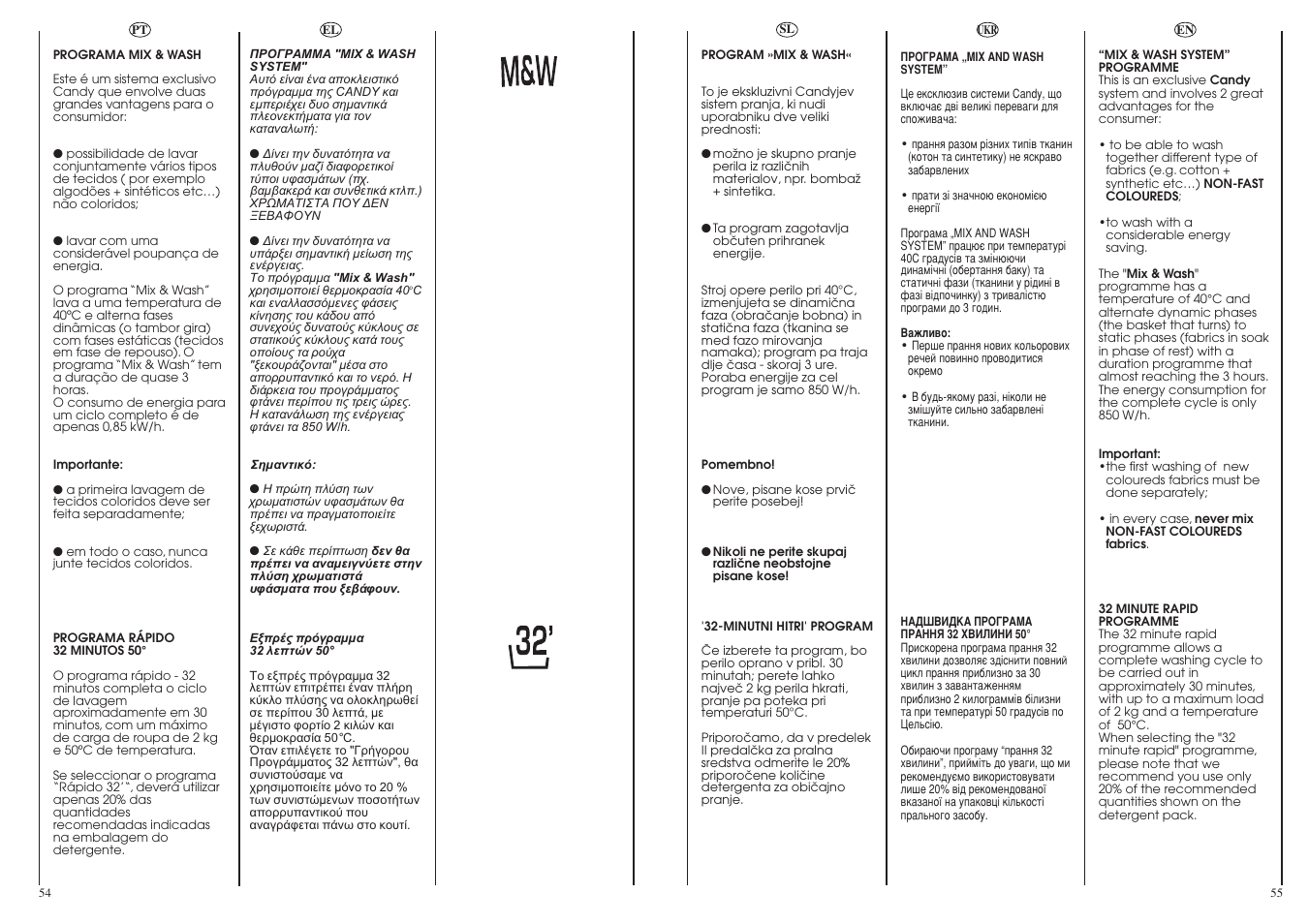 Candy GO68-18S User Manual | Page 28 / 41