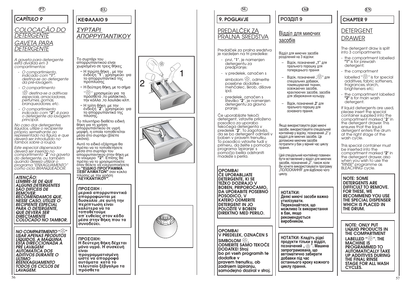 Predalâek za pralna sredstva, Colocação do detergente gaveta para detergente, З¥‰‰¥о ‰оﬂ пл˛˜лı б‡ту | Detergent drawer | Candy GO68-18S User Manual | Page 29 / 41