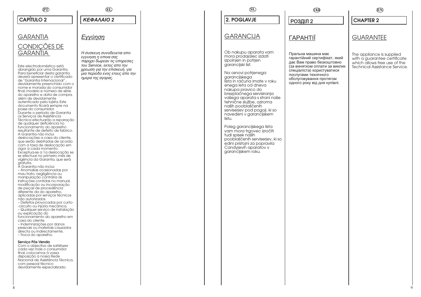 Candy GO68-18S User Manual | Page 5 / 41