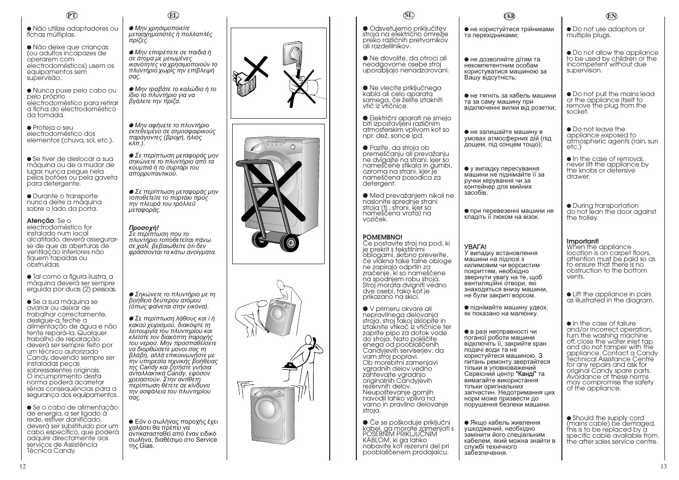 Candy GO68-18S User Manual | Page 7 / 41